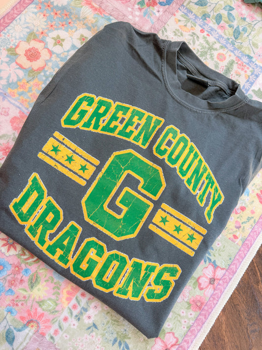 GC